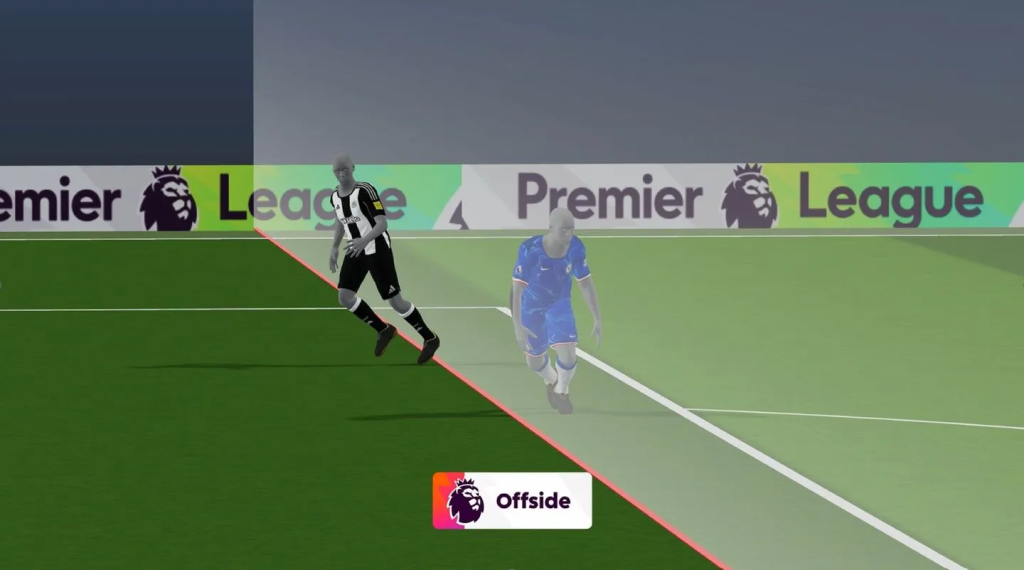 The Premier League