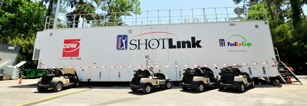 FedEx Cup