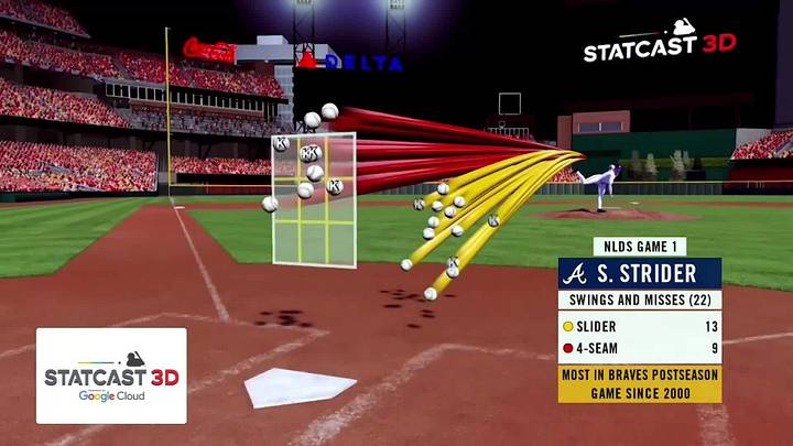 MLB Statcast